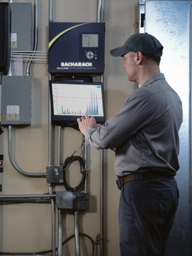 Bacharach refrigerant fixed