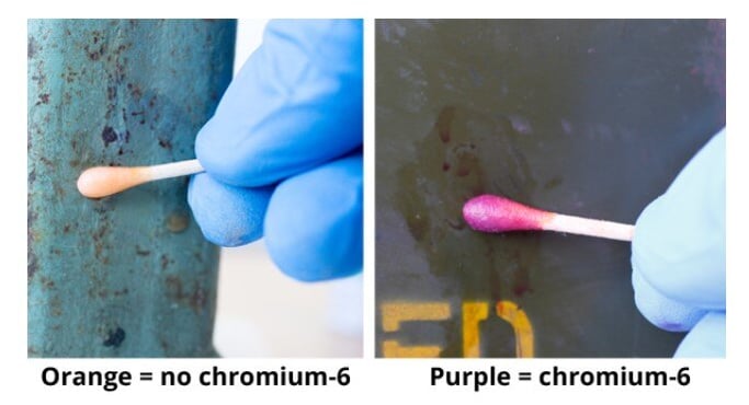 Chromium test