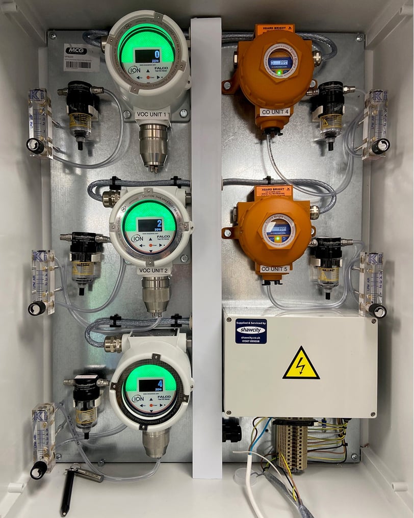 When Do You Need Fixed Gas Detection | News | Shawcity