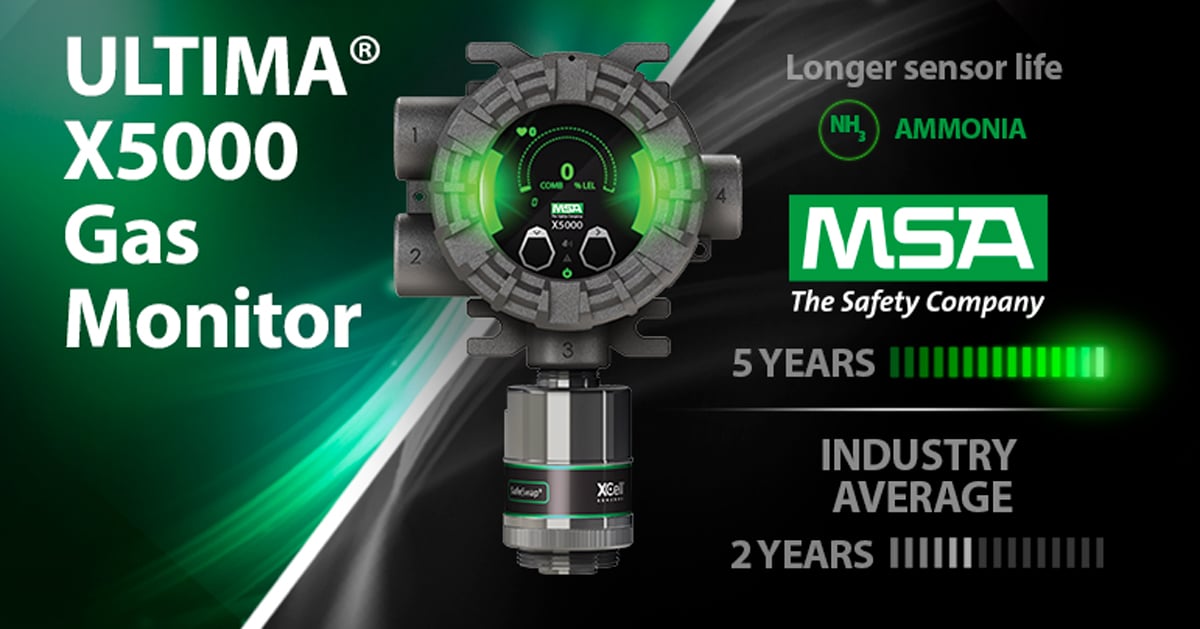 MSA ULTIMA X5000: Smart Gas Detection Capabilities Explained
