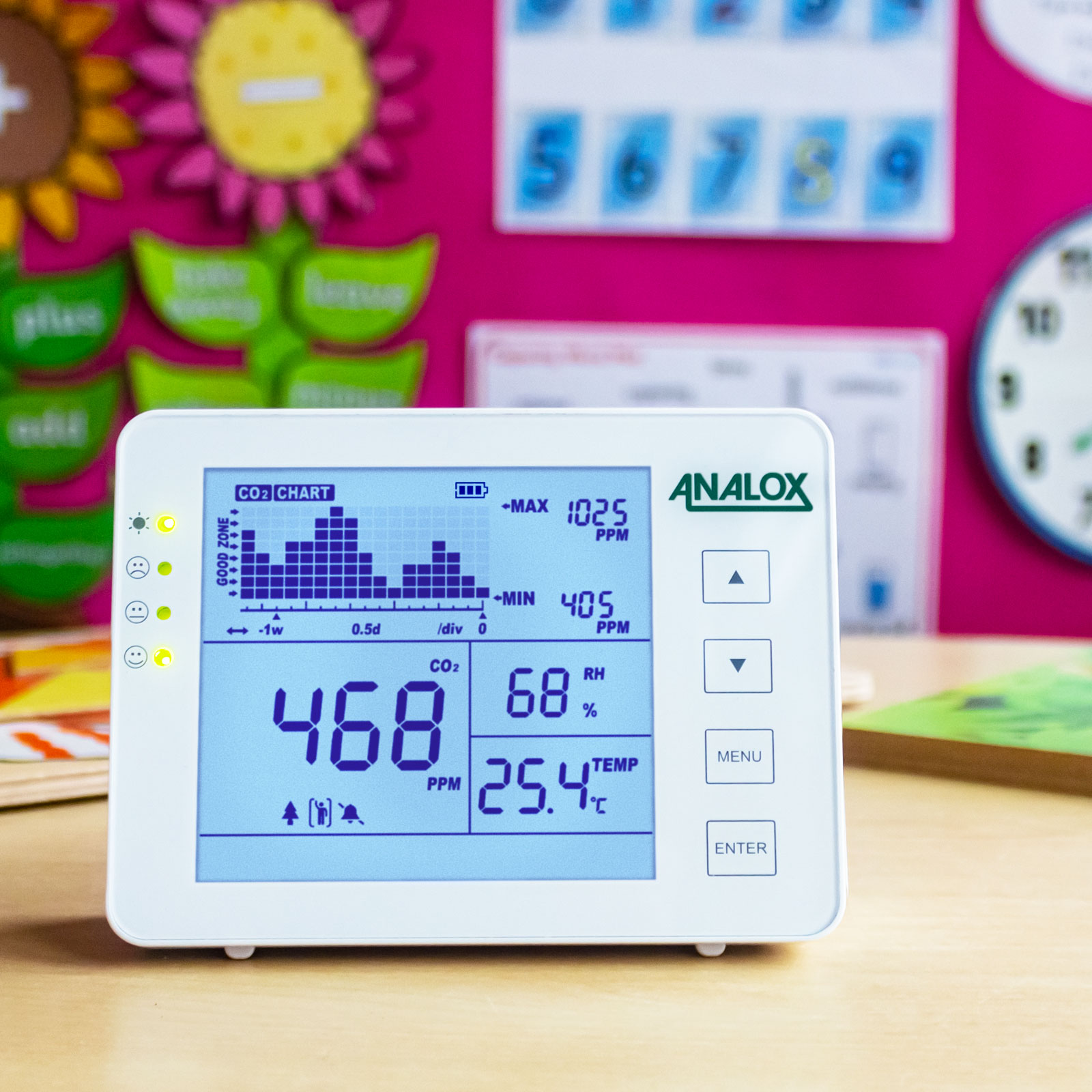 Analox Air Guardian in classroom  