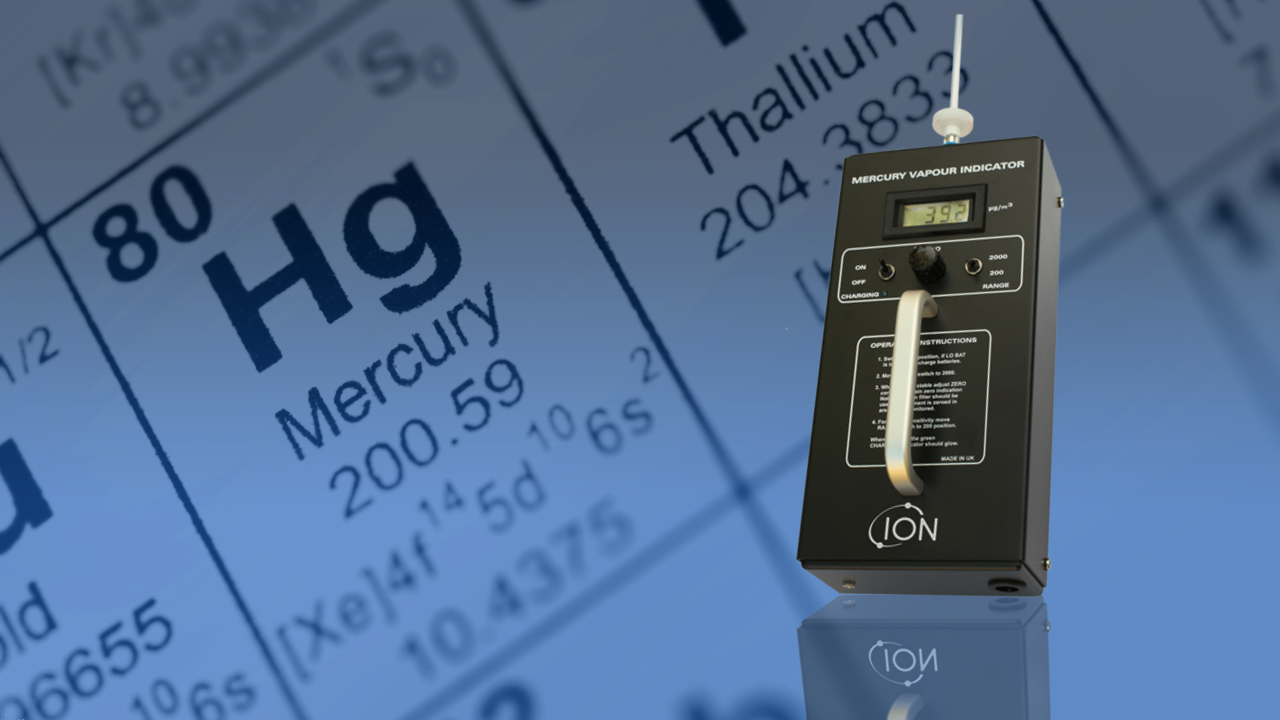 Understanding Mercury